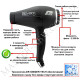 Фен для волосся Parlux Alyon Black (2250 W)