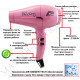 Фен для волосся Parlux Alyon Pink (2250 W)