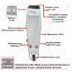 Тример, машинка окантовочна Moser Primat Mini Light Grey 1411-0051